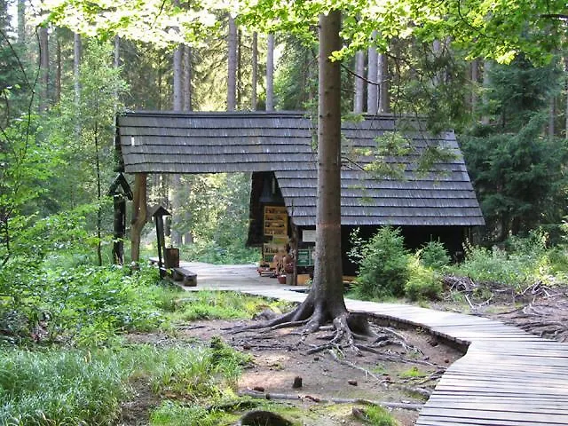 Figura 3* Malá Morávka